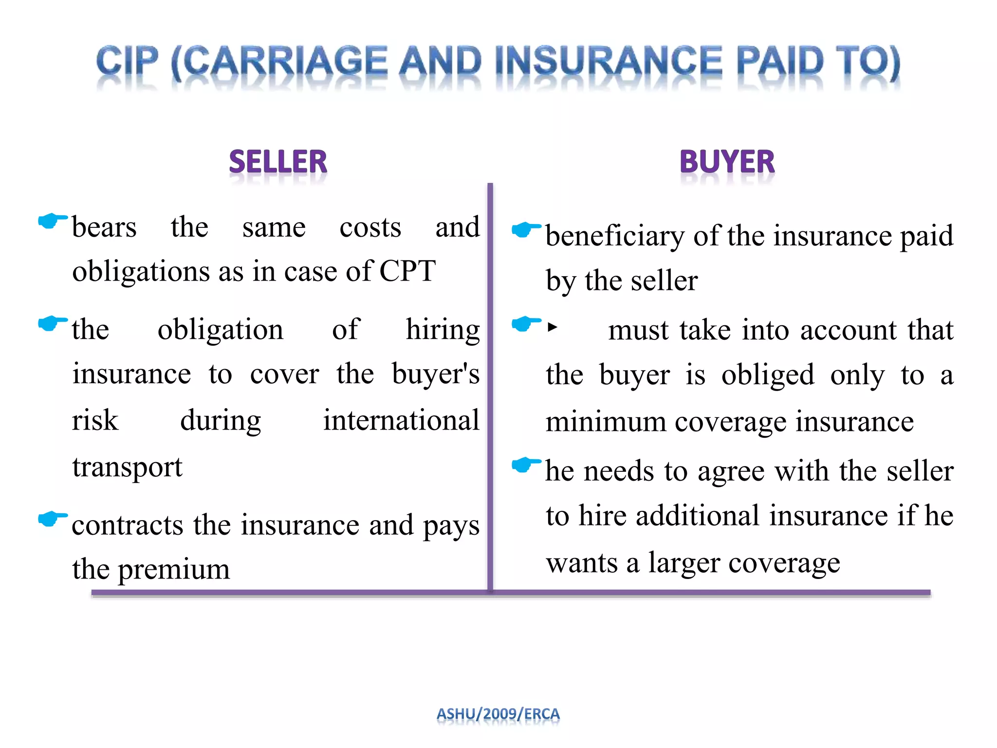 bears the same costs and
obligations as in case of CPT
the obligation of hiring
insurance to cover the buyer's
risk during international
transport
contracts the insurance and pays
the premium
beneficiary of the insurance paid
by the seller
‣ must take into account that
the buyer is obliged only to a
minimum coverage insurance
he needs to agree with the seller
to hire additional insurance if he
wants a larger coverage
 