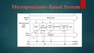 MICROPROCESSOR VS MICROCONTROLLER | PPTX