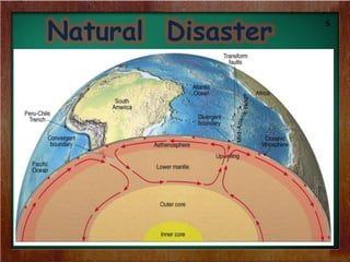 Natural Disaster
5
 