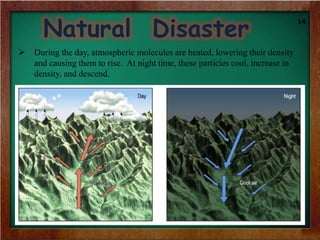 Natural Disaster
 During the day, atmospheric molecules are heated, lowering their density
and causing them to rise. At night time, these particles cool, increase in
density, and descend.
14
 