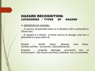 HAZARD RECOGNITION:
CATAGORIES / TYPES OF HAZARD
 DEFINITION OF HAZARD:-
‘A source of potential harm or a situation with a potential to
cause loss.’
A hazard is a threat , a future source to danger and has a
potential to cause harm to
People - death, injury, disease and stress.
Human activity – economic, educational etc.
Property - property damage, economic loss of
Environment - loss fauna and flora, pollution, loss of amenities.
 
