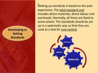 A Standard may be a norm or a measure of comparison in terms of specific items such asPounds or kilos for material.