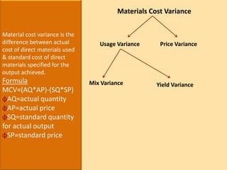 Plant capacity used in hours.Real Life Examples :ISO – International Standards for Business, Government & Society.CMMI – Process improvement approach from Carnegie Mellon University, USA.NBA – an AICTE program for institution evaluation.What is Standard ?