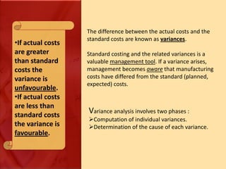 Standard Costing:The complete concept.