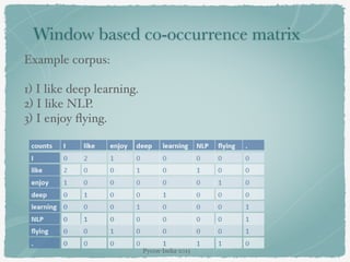 Window based co-occurrence matrix
Example corpus:
1) I like deep learning.
2) I like NLP.
3) I enjoy ﬂying.
Pycon-India-2015
 