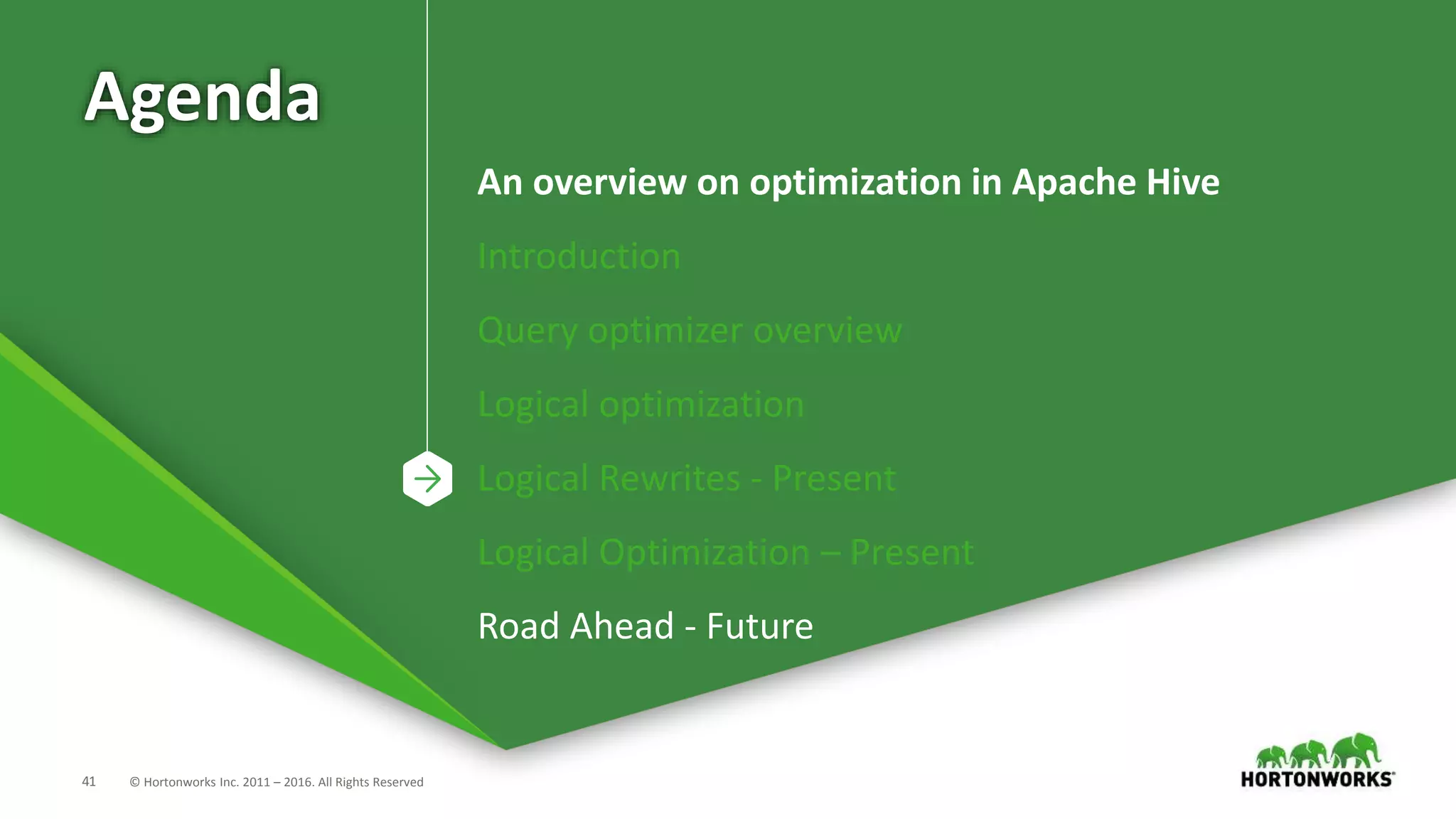 41 © Hortonworks Inc. 2011 – 2016. All Rights Reserved
Agenda
An overview on optimization in Apache Hive
Introduction
Query optimizer overview
Logical optimization
Logical Rewrites - Present
Logical Optimization – Present
Road Ahead - Future
 