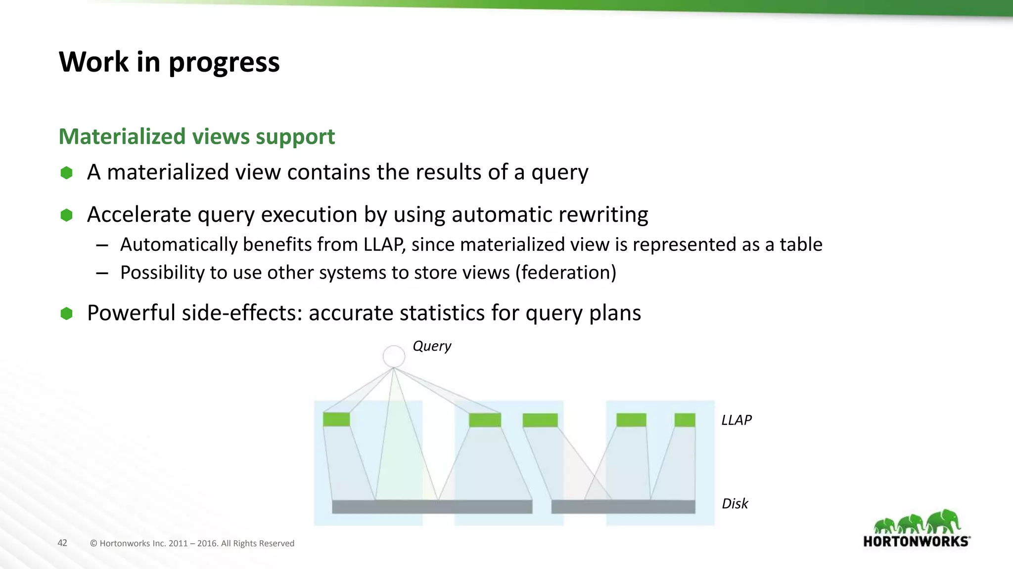 42 © Hortonworks Inc. 2011 – 2016. All Rights Reserved
Work in progress
 A materialized view contains the results of a query
 Accelerate query execution by using automatic rewriting
– Automatically benefits from LLAP, since materialized view is represented as a table
– Possibility to use other systems to store views (federation)
 Powerful side-effects: accurate statistics for query plans
Materialized views support
Query
LLAP
Disk
 