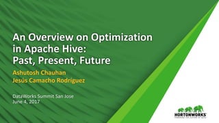 An Overview on Optimization
in Apache Hive:
Past, Present, Future
Ashutosh Chauhan
Jesús Camacho Rodríguez
DataWorks Summit San Jose
June 4, 2017
 