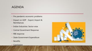 Impact of Covid on indian economy | PPTX