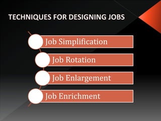 Job Simplification
Job Rotation
Job Enlargement
Job Enrichment
 