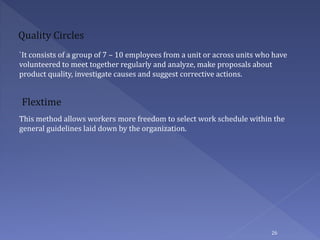 26
`It consists of a group of 7 – 10 employees from a unit or across units who have
volunteered to meet together regularly and analyze, make proposals about
product quality, investigate causes and suggest corrective actions.
Quality Circles
This method allows workers more freedom to select work schedule within the
general guidelines laid down by the organization.
Flextime
 