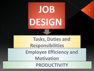 JOB
DESIGN
Tasks, Duties and
Responsibilities
Employee Efficiency and
Motivation
PRODUCTIVITY
8
 
