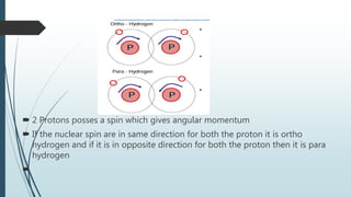 2 Protons posses a spin which gives angular momentum
 If the nuclear spin are in same direction for both the proton it is ortho
hydrogen and if it is in opposite direction for both the proton then it is para
hydrogen

 