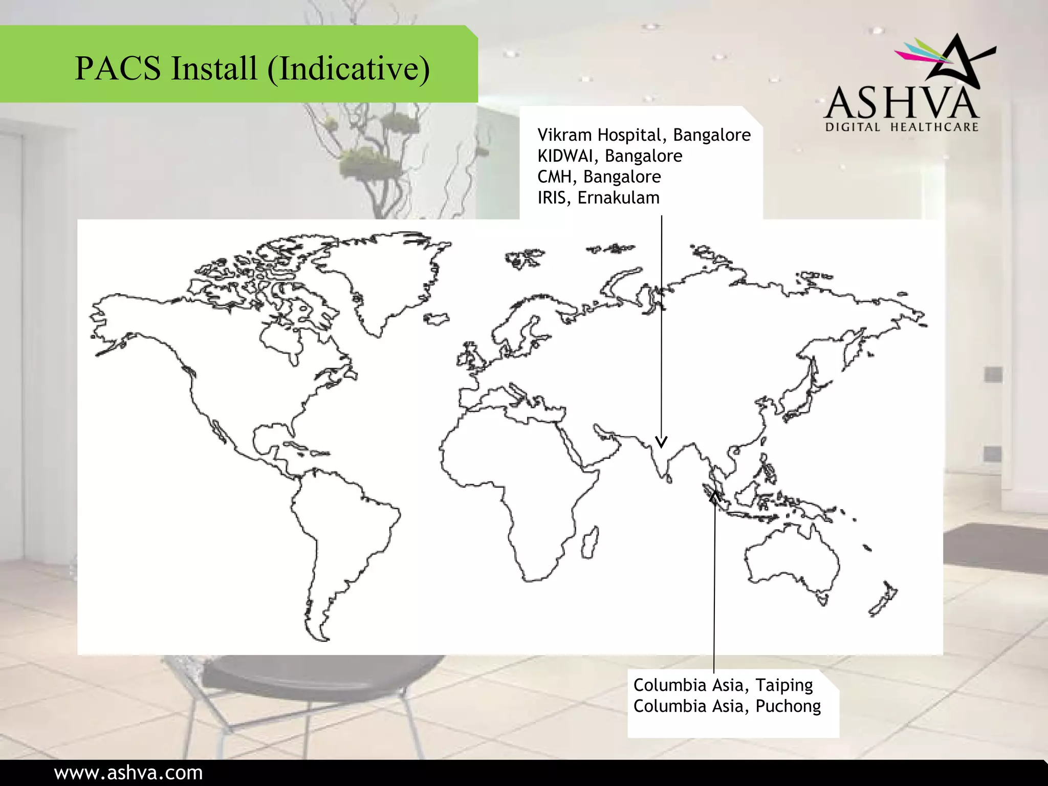 PACS Install (Indicative) Vikram Hospital, Bangalore KIDWAI, Bangalore CMH, Bangalore IRIS, Ernakulam Columbia Asia, Taiping Columbia Asia, Puchong www.ashva.com 