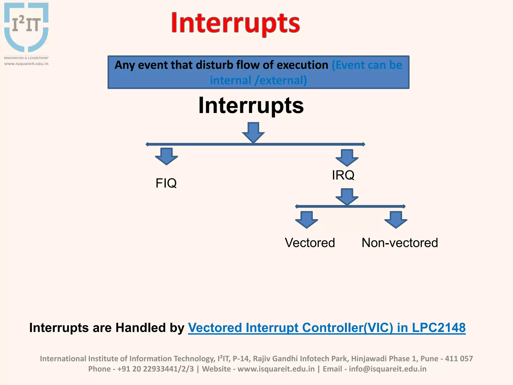 International Institute of Information Technology, I²IT, P-14, Rajiv Gandhi Infotech Park, Hinjawadi Phase 1, Pune - 411 057
Phone - +91 20 22933441/2/3 | Website - www.isquareit.edu.in | Email - info@isquareit.edu.in
Any event that disturb flow of execution (Event can be
internal /external)
Interrupts
Vectored Non-vectored
FIQ
IRQ
Interrupts are Handled by Vectored Interrupt Controller(VIC) in LPC2148
 