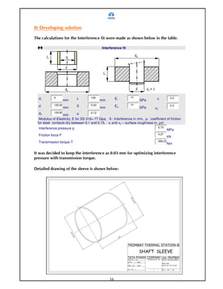 3E            9                     '

                  '                     %                     ;                     ;     (   ;                      (   #

                                                            Interference fit




     di               0                 L        130                    Ei     77                  vi            0.3
                               mm                       mm                              GPa
     d                120.00                     0.03                   Eo     77                                0.3
                               mm                       mm                              GPa       vo
     do               124.80 µ        0.12
                   mm
   Modulus of Elasticity, E for SS 316= 77 Gpa,   - Interference in mm, µ- coefficient of friction
  for steel contacts dry between 0.1 and 0.15, vi and vo – surface roughness in µm
     Interference pressure p                                                                           0.73
                                                                                                                MPa
     Friction force F                                                                                  4.27
                                                                                                                kN
     Transmission torque T                                                                             256.23
                                                                                                                Nm

% ;                             1                                  :#:,                   +
          '       ;                             =' #

                          ;                 9           ;      (        ; @




                                                                   34
 