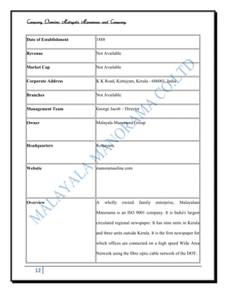 Company Overview: Malayala Manorama and Company


Date of Establishment           1888


Revenue                         Not Available


Market Cap                      Not Available


Corporate Address               K K Road, Kottayam, Kerala - 686001, India


Branches                        Not Available


Management Team                 George Jacob – Director


Owner                           Malayala Manorama Group




Headquarters                    Kottayam




Website                         manoramaoline.com




Overview                        A   wholly      owned    family    enterprise,   Malayalam

                                Manorama is an ISO 9001 company. It is India's largest

                                circulated regional newspaper. It has nine units in Kerala

                                and three units outside Kerala. It is the first newspaper for

                                which offices are connected on a high speed Wide Area

                                Network using the fibre optic cable network of the DOT.


    12
 