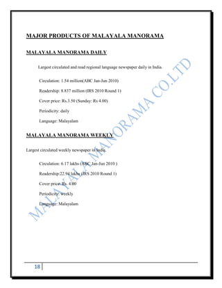 MAJOR PRODUCTS OF MALAYALA MANORAMA

MALAYALA MANORAMA DAILY

      Largest circulated and read regional language newspaper daily in India.


       Circulation: 1.54 million(ABC Jan-Jun 2010)

       Readership: 8.837 million (IRS 2010 Round 1)

       Cover price: Rs.3.50 (Sunday: Rs 4.00)

       Periodicity: daily

       Language: Malayalam


MALAYALA MANORAMA WEEKLY

Largest circulated weekly newspaper in India.


       Circulation: 6.17 lakhs (ABC Jan-Jun 2010 )

       Readership:22.94 lakhs (IRS 2010 Round 1)

       Cover price: Rs. 4.00

       Periodicity: weekly

       Language: Malayalam




    18
 
