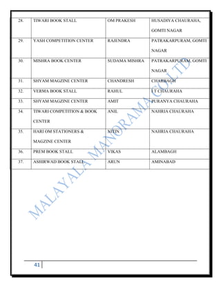 28.   TIWARI BOOK STALL           OM PRAKESH      HUSADIYA CHAURAHA,

                                                  GOMTI NAGAR

29.   YASH COMPETITION CENTER     RAJENDRA        PATRAKARPURAM, GOMTI

                                                  NAGAR

30.   MISHRA BOOK CENTER          SUDAMA MISHRA   PATRAKARPURAM, GOMTI

                                                  NAGAR

31.   SHYAM MAGZINE CENTER        CHANDRESH       CHARBAGH

32.   VERMA BOOK STALL            RAHUL           I T CHAURAHA

33.   SHYAM MAGZINE CENTER        AMIT            PURANYA CHAURAHA

34.   TIWARI COMPETITION & BOOK   ANIL            NAHRIA CHAURAHA

      CENTER

35.   HARI OM STATIONERS &        NITIN           NAHRIA CHAURAHA

      MAGZINE CENTER

36.   PREM BOOK STALL             VIKAS           ALAMBAGH

37.   ASHIRWAD BOOK STALL         ARUN            AMINABAD




      41
 