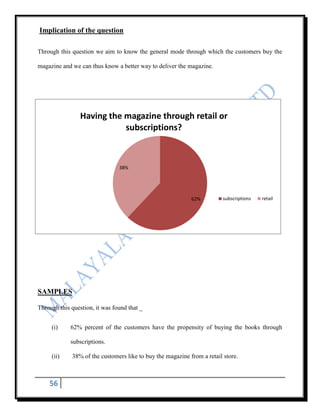 Implication of the question

Through this question we aim to know the general mode through which the customers buy the

magazine and we can thus know a better way to deliver the magazine.




                 Having the magazine through retail or
                            subscriptions?



                                38%




                                                            62%          subscriptions   retail




SAMPLES

Through this question, it was found that _


     (i)     62% percent of the customers have the propensity of buying the books through

             subscriptions.

     (ii)    38% of the customers like to buy the magazine from a retail store.



    56
 