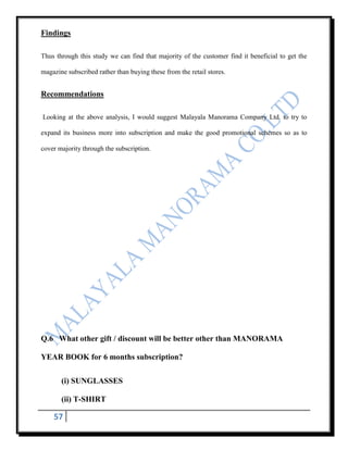 Findings

Thus through this study we can find that majority of the customer find it beneficial to get the

magazine subscribed rather than buying these from the retail stores.


Recommendations

Looking at the above analysis, I would suggest Malayala Manorama Company Ltd. to try to

expand its business more into subscription and make the good promotional schemes so as to

cover majority through the subscription.




Q.6 What other gift / discount will be better other than MANORAMA

YEAR BOOK for 6 months subscription?


       (i) SUNGLASSES

       (ii) T-SHIRT

    57
 