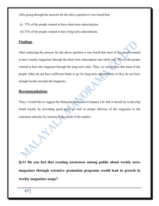 After going through the answers for the above question it was found that:


(i) 77% of the people wanted to have short-term subscriptions.

(ii) 33% of the people wanted to have long term subscriptions.


Findings

After analyzing the answers for the above question it was found that most of the people wanted

to have weekly magazines through the short term subscription sale while only 33% of the people

wanted to have the magazine through the long term sales. Thus, we can deduce that most of the

people either do not have sufficient funds to go for long term subscriptions or they do not have

enough loyalty towards the magazine.


Recommendations

Thus, I would like to suggest the Malayala Manorama Company Ltd. that it should try to develop

brand loyalty by providing good news as well as proper delivery of the magazine to the

customers and also by catering to the needs of the readers.




Q.11 Do you feel that creating awareness among public about weekly news

magazines through extensive promotion programs would lead to growth in

weekly magazines usage?


    67
 