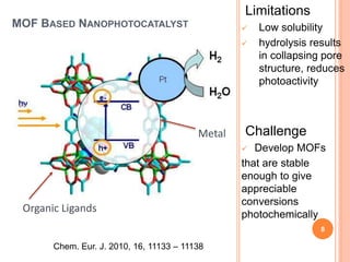 Nanophotocatalyst in organic transformation | PPTX