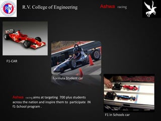 Ashwa Racing - History-Present-Future- 2014 | PPSX