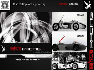 Ashwa Racing - The Lean Way | PPTX