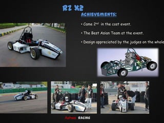Ashwa Racing - The Lean Way | PPTX