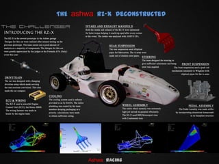 Ashwa Racing - The Lean Way | PPTX