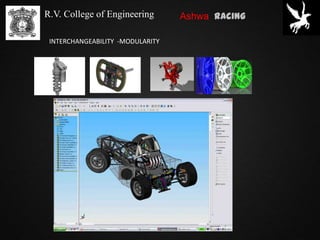 Ashwa Racing - The Lean Way | PPTX