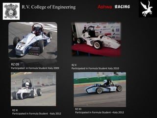 Ashwa Racing - The Lean Way | PPTX