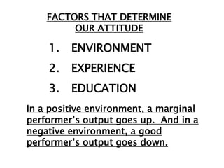 FACTORS THAT DETERMINE
         OUR ATTITUDE

    1.   ENVIRONMENT
    2.   EXPERIENCE
    3.   EDUCATION
In a positive environment, a marginal
performer‟s output goes up. And in a
negative environment, a good
performer‟s output goes down.
 