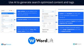 CONFIDENTIAL10
Use AI to generate search optimized content and tags
 