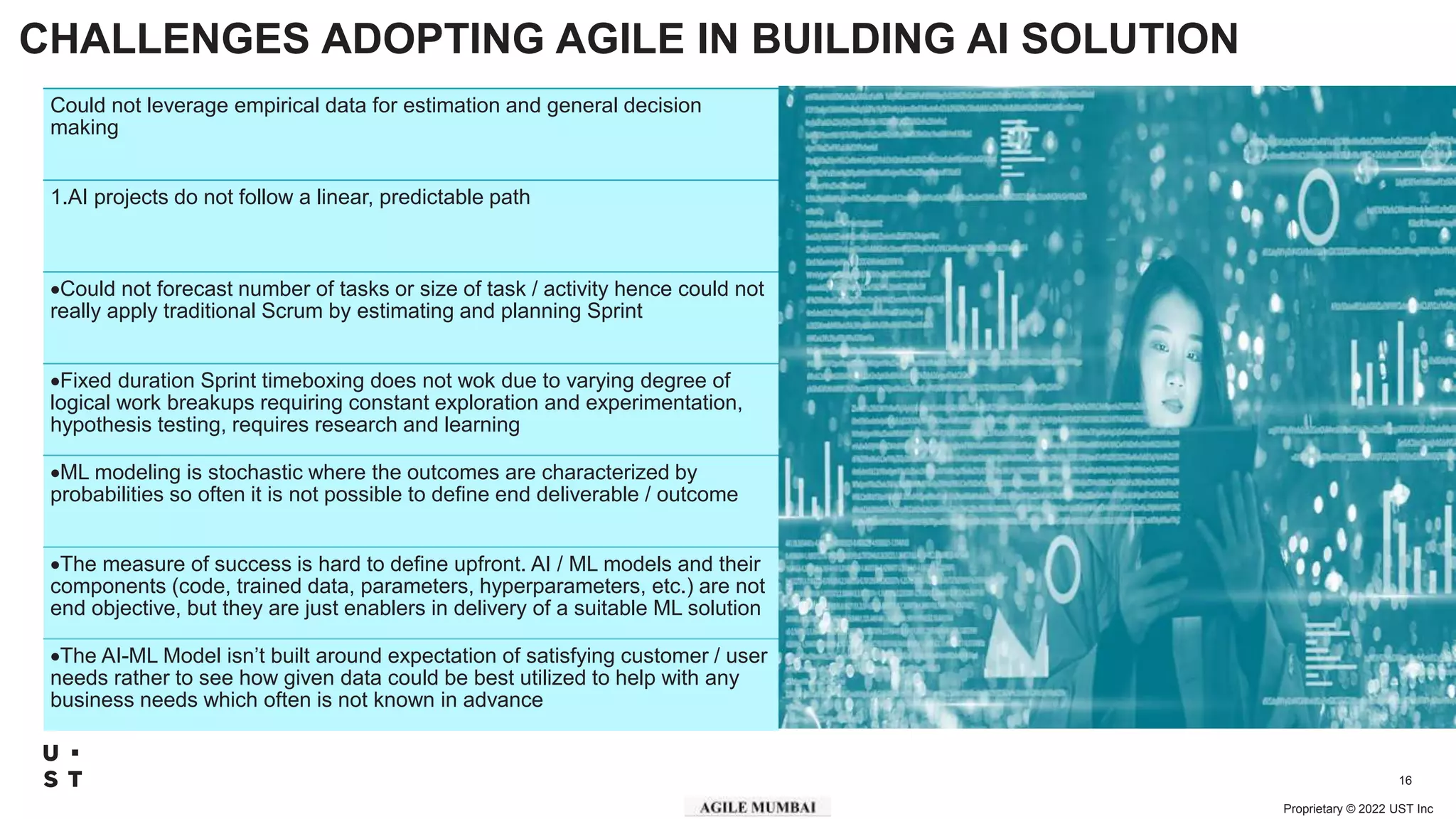 Proprietary © 2022 UST Inc
16
CHALLENGES ADOPTING AGILE IN BUILDING AI SOLUTION
Could not leverage empirical data for estimation and general decision
making
1.AI projects do not follow a linear, predictable path
Could not forecast number of tasks or size of task / activity hence could not
really apply traditional Scrum by estimating and planning Sprint
Fixed duration Sprint timeboxing does not wok due to varying degree of
logical work breakups requiring constant exploration and experimentation,
hypothesis testing, requires research and learning
ML modeling is stochastic where the outcomes are characterized by
probabilities so often it is not possible to define end deliverable / outcome
The measure of success is hard to define upfront. AI / ML models and their
components (code, trained data, parameters, hyperparameters, etc.) are not
end objective, but they are just enablers in delivery of a suitable ML solution
The AI-ML Model isn’t built around expectation of satisfying customer / user
needs rather to see how given data could be best utilized to help with any
business needs which often is not known in advance
 