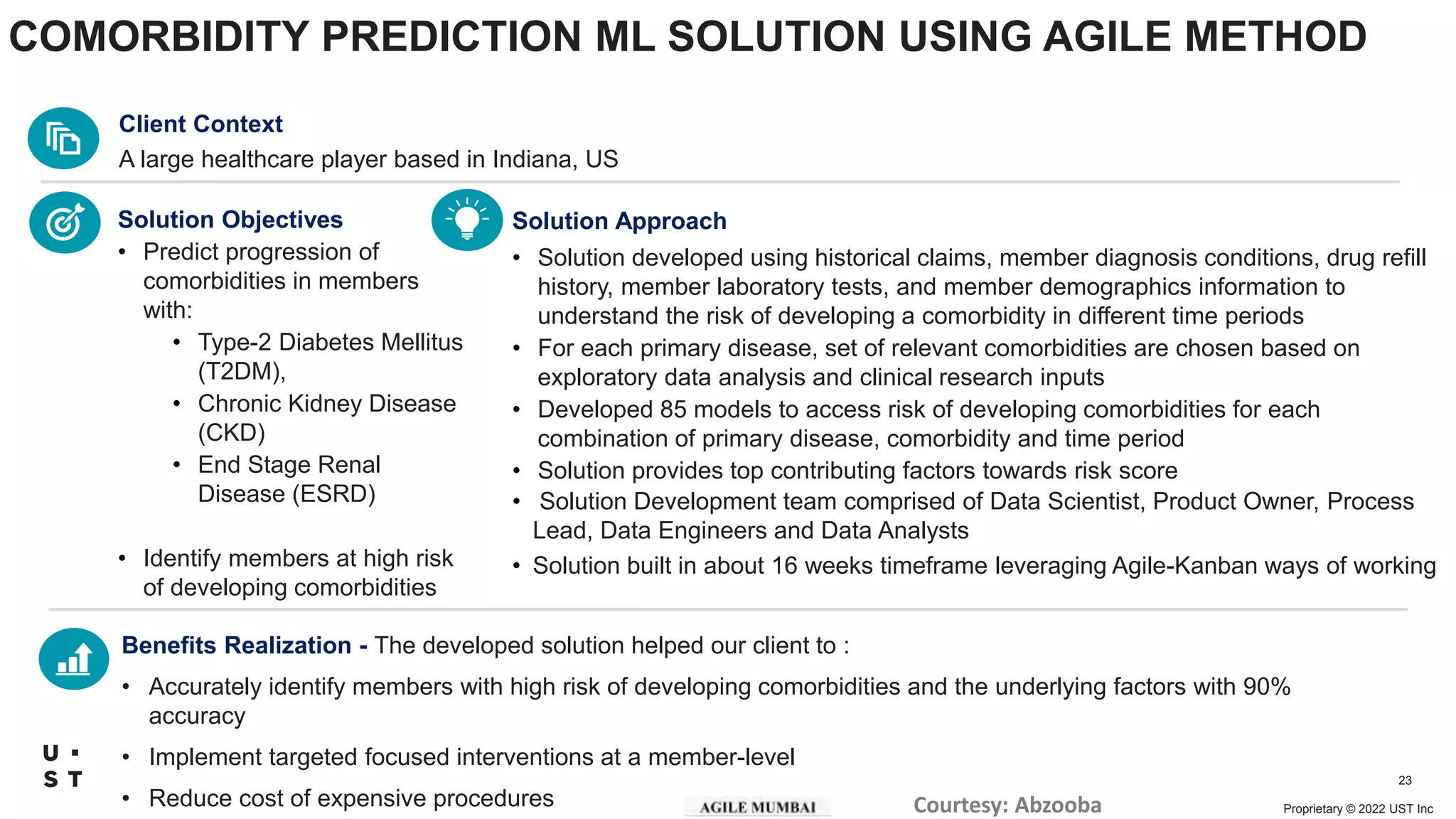Proprietary © 2022 UST Inc
23
COMORBIDITY PREDICTION ML SOLUTION USING AGILE METHOD
Client Context
A large healthcare player based in Indiana, US
Solution Objectives
• Predict progression of
comorbidities in members
with:
• Type-2 Diabetes Mellitus
(T2DM),
• Chronic Kidney Disease
(CKD)
• End Stage Renal
Disease (ESRD)
• Identify members at high risk
of developing comorbidities
Solution Approach
• Solution developed using historical claims, member diagnosis conditions, drug refill
history, member laboratory tests, and member demographics information to
understand the risk of developing a comorbidity in different time periods
• For each primary disease, set of relevant comorbidities are chosen based on
exploratory data analysis and clinical research inputs
• Developed 85 models to access risk of developing comorbidities for each
combination of primary disease, comorbidity and time period
• Solution provides top contributing factors towards risk score
• Solution Development team comprised of Data Scientist, Product Owner, Process
Lead, Data Engineers and Data Analysts
• Solution built in about 16 weeks timeframe leveraging Agile-Kanban ways of working
Benefits Realization - The developed solution helped our client to :
• Accurately identify members with high risk of developing comorbidities and the underlying factors with 90%
accuracy
• Implement targeted focused interventions at a member-level
• Reduce cost of expensive procedures Courtesy: Abzooba
 