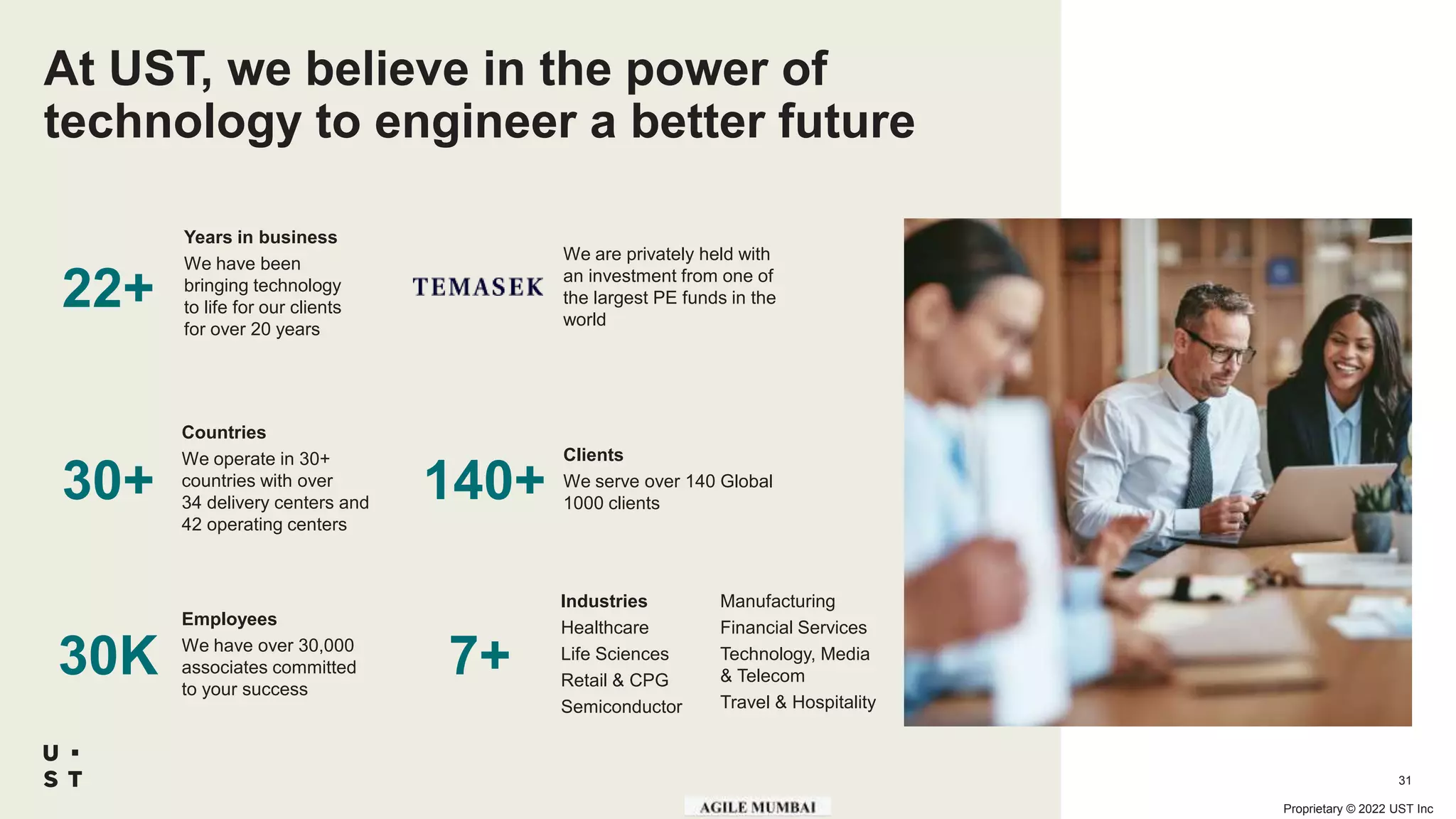 Proprietary © 2022 UST Inc
31
At UST, we believe in the power of
technology to engineer a better future
22+
30+
30K
Years in business
We have been
bringing technology
to life for our clients
for over 20 years
Countries
We operate in 30+
countries with over
34 delivery centers and
42 operating centers
Employees
We have over 30,000
associates committed
to your success
140+
7+
We are privately held with
an investment from one of
the largest PE funds in the
world
Clients
We serve over 140 Global
1000 clients
Industries
Healthcare
Life Sciences
Retail & CPG
Semiconductor
Manufacturing
Financial Services
Technology, Media
& Telecom
Travel & Hospitality
 