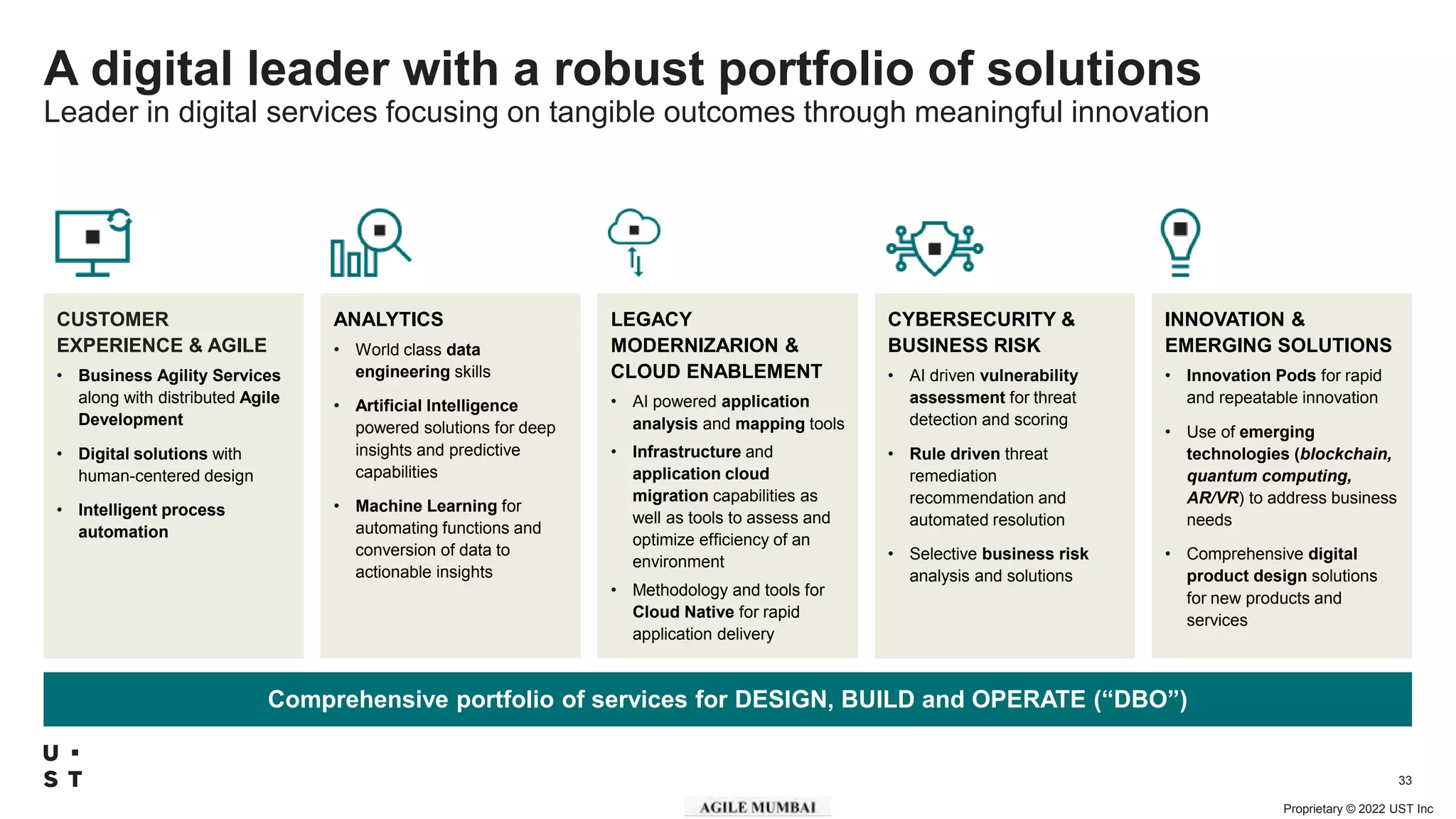 Proprietary © 2022 UST Inc
33
A digital leader with a robust portfolio of solutions
Leader in digital services focusing on tangible outcomes through meaningful innovation
CUSTOMER
EXPERIENCE & AGILE
• Business Agility Services
along with distributed Agile
Development
• Digital solutions with
human-centered design
• Intelligent process
automation
ANALYTICS
• World class data
engineering skills
• Artificial Intelligence
powered solutions for deep
insights and predictive
capabilities
• Machine Learning for
automating functions and
conversion of data to
actionable insights
CYBERSECURITY &
BUSINESS RISK
• AI driven vulnerability
assessment for threat
detection and scoring
• Rule driven threat
remediation
recommendation and
automated resolution
• Selective business risk
analysis and solutions
LEGACY
MODERNIZARION &
CLOUD ENABLEMENT
• AI powered application
analysis and mapping tools
• Infrastructure and
application cloud
migration capabilities as
well as tools to assess and
optimize efficiency of an
environment
• Methodology and tools for
Cloud Native for rapid
application delivery
INNOVATION &
EMERGING SOLUTIONS
• Innovation Pods for rapid
and repeatable innovation
• Use of emerging
technologies (blockchain,
quantum computing,
AR/VR) to address business
needs
• Comprehensive digital
product design solutions
for new products and
services
Comprehensive portfolio of services for DESIGN, BUILD and OPERATE (“DBO”)
 