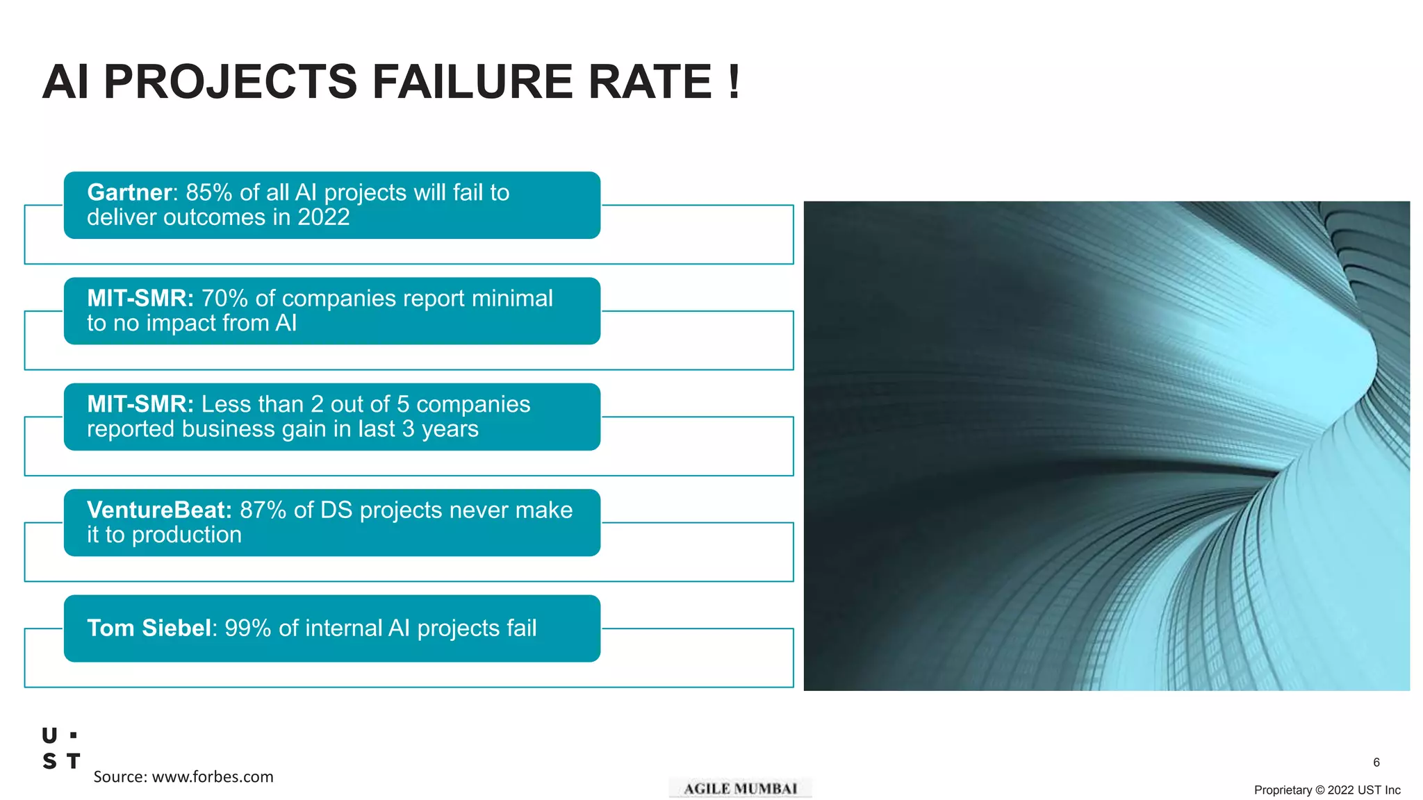 Proprietary © 2022 UST Inc
6
Source: www.forbes.com
AI PROJECTS FAILURE RATE !
Gartner: 85% of all AI projects will fail to
deliver outcomes in 2022
MIT-SMR: 70% of companies report minimal
to no impact from AI
MIT-SMR: Less than 2 out of 5 companies
reported business gain in last 3 years
VentureBeat: 87% of DS projects never make
it to production
Tom Siebel: 99% of internal AI projects fail
 