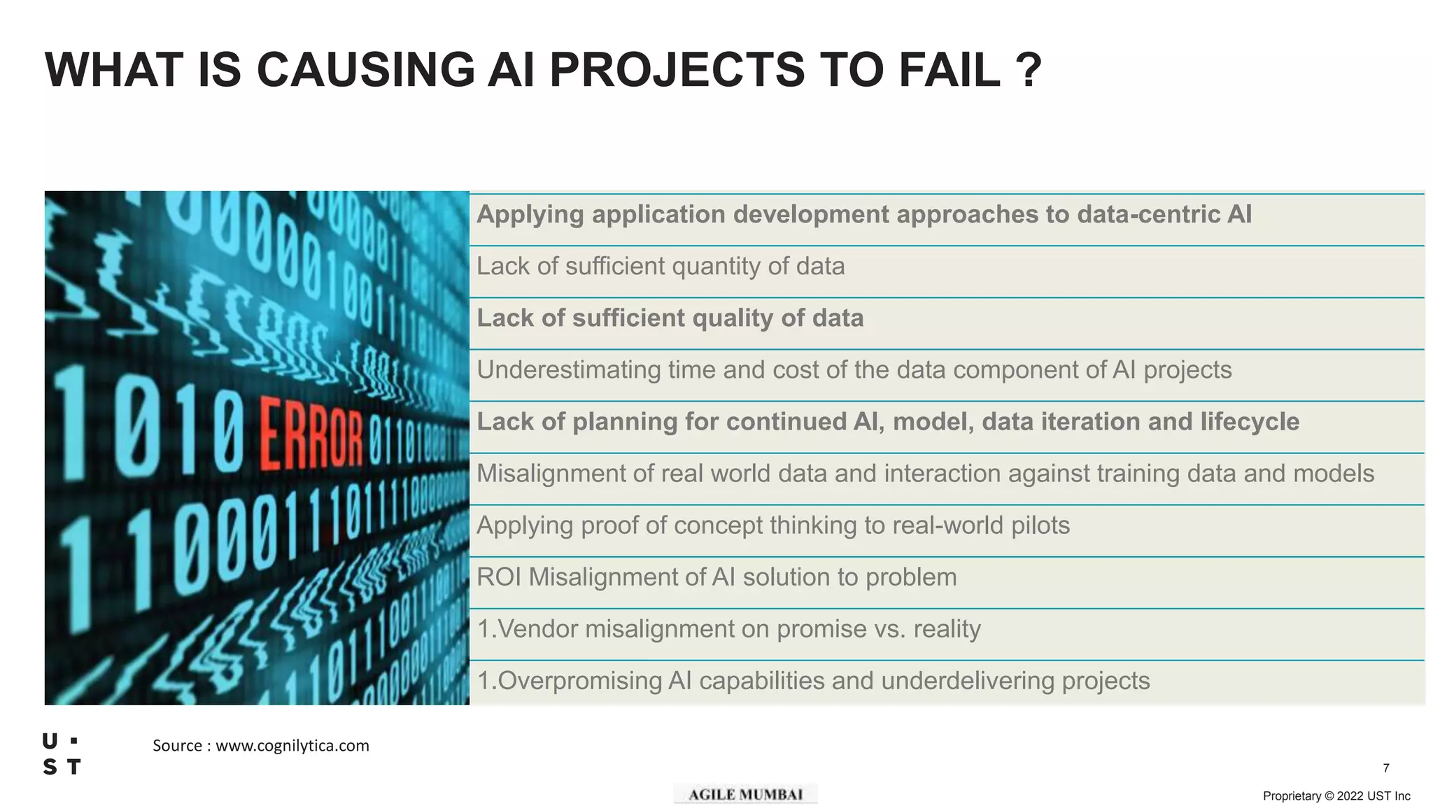 Proprietary © 2022 UST Inc
7
WHAT IS CAUSING AI PROJECTS TO FAIL ?
Source : www.cognilytica.com
Applying application development approaches to data-centric AI
Lack of sufficient quantity of data
Lack of sufficient quality of data
Underestimating time and cost of the data component of AI projects
Lack of planning for continued AI, model, data iteration and lifecycle
Misalignment of real world data and interaction against training data and models
Applying proof of concept thinking to real-world pilots
ROI Misalignment of AI solution to problem
1.Vendor misalignment on promise vs. reality
1.Overpromising AI capabilities and underdelivering projects
 