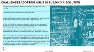 Proprietary © 2022 UST Inc
16
CHALLENGES ADOPTING AGILE IN BUILDING AI SOLUTION
Could not leverage empirical data for esti...
