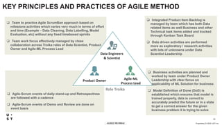 Proprietary © 2022 UST Inc
22
KEY PRINCIPLES AND PRACTICES OF AGILE METHOD
 Team to practice Agile ScrumBan approach base...