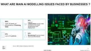 Proprietary © 2022 UST Inc
8
WHAT ARE MAIN AI MODELLING ISSUES FACED BY BUSINESSES ?
66%
Lack of clarity on
provenance of ...
