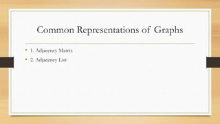 Common Representations of Graphs
• 1. Adjacency Matrix
• 2. Adjacency List
 