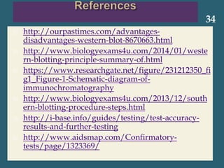  http://ourpastimes.com/advantages-
disadvantages-western-blot-8670663.html
 http://www.biologyexams4u.com/2014/01/weste
rn-blotting-principle-summary-of.html
 https://www.researchgate.net/figure/231212350_fi
g1_Figure-1-Schematic-diagram-of-
immunochromatography
 http://www.biologyexams4u.com/2013/12/south
ern-blotting-procedure-steps.html
 http://i-base.info/guides/testing/test-accuracy-
results-and-further-testing
 http://www.aidsmap.com/Confirmatory-
tests/page/1323369/
34
 