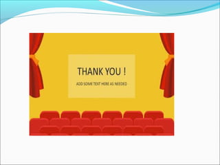 Introduction to  Dosage form