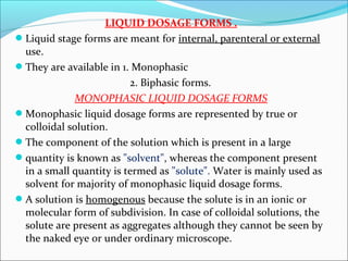 Introduction to  Dosage form