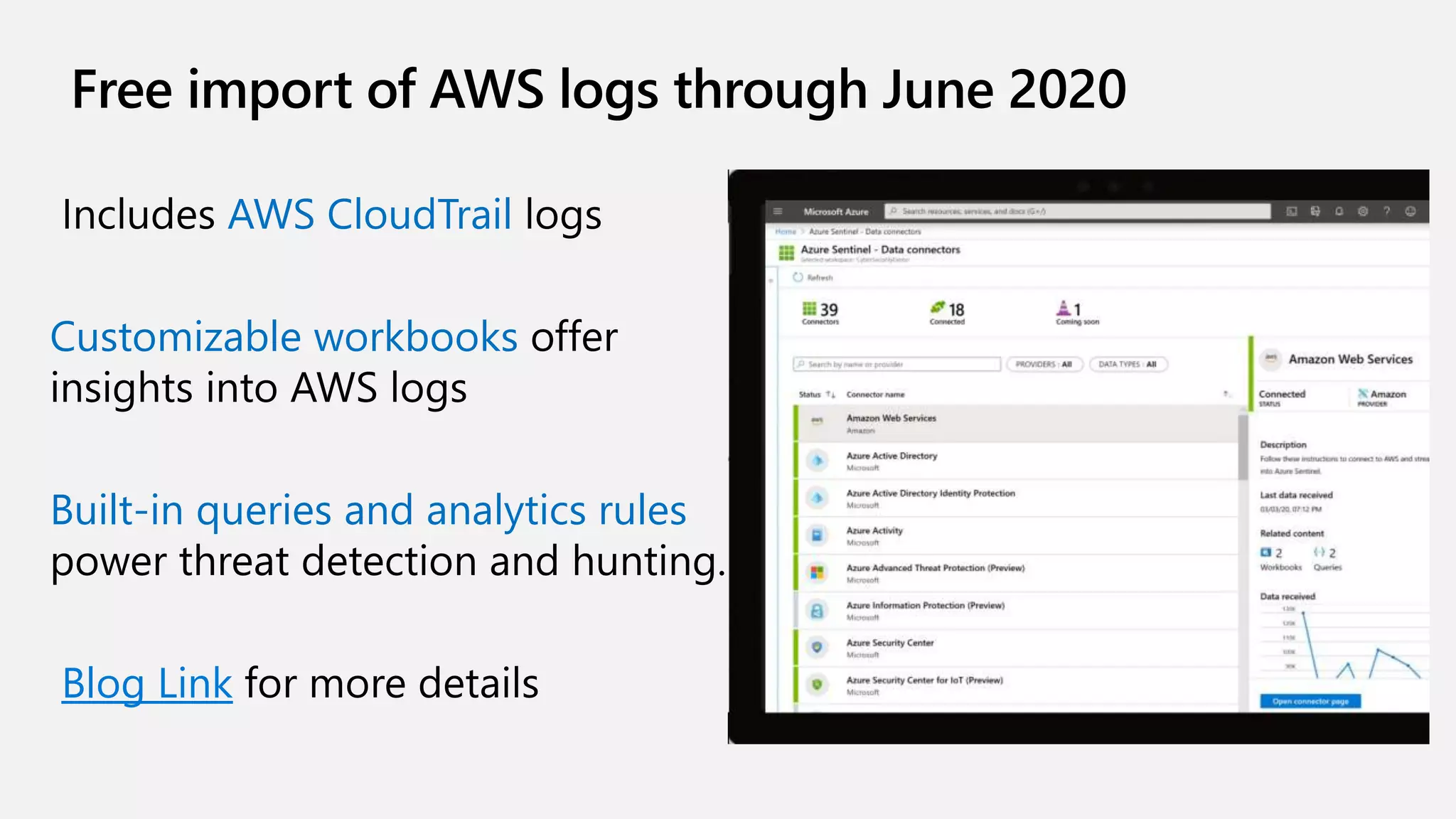 Threat Hunting on AWS using Azure Sentinel | PPTX | Cloud Computing ...