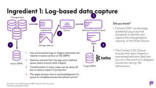 Ingredient 1: Log-based data capture
Did you know?
• Connect CDC can leverage
published Log or Journal
standards to identify and
capture the change before
copying to the Share Queue.
• The Connect CDC Queue
ensures that data integrity is
maintained and zero data loss
occurs in the event of a dropped
connection during file
transmission.
1
1
2
3
4
Changed data
Source DBMS
Change selector
Log/Journal Queue Retrieve/Transform/Send
Apply
1. Use of transaction logs or triggers eliminates the
need for invasive actions on the DBMS
2. Selective extracts from the logs and a defined
queue space ensures data integrity
3. Transformation in many cases can be done off
box to reduce impact to production
4. The apply process returns acknowledgement to
queue to complete pseudo two-phase commit
Target DBMS
Transform Your Mainframe and IBM i Data for the Cloud with
Precisely and Apache Kafka
 